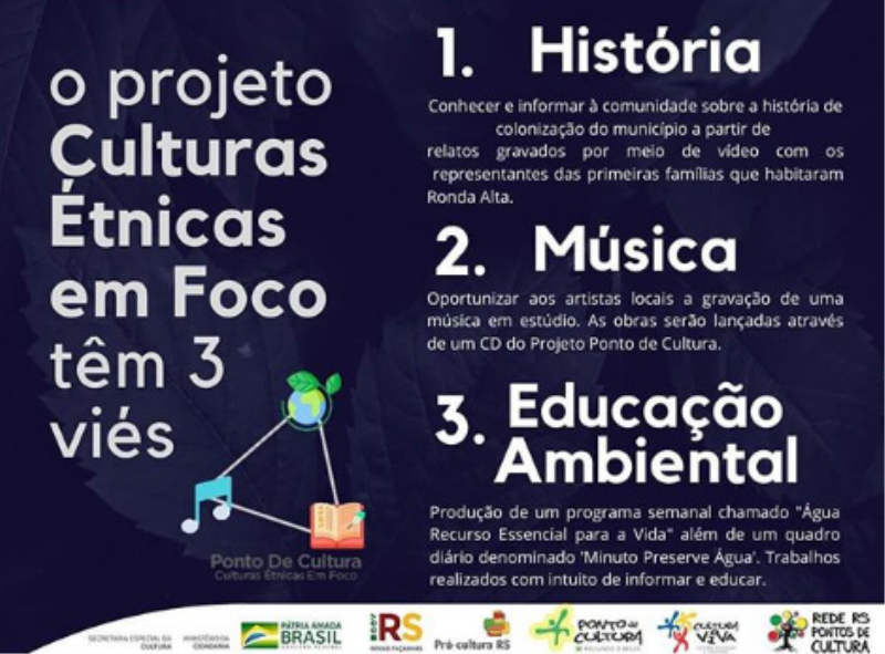 Projeto Culturas Étnicas em Foco é desenvolvido em Ronda Alta